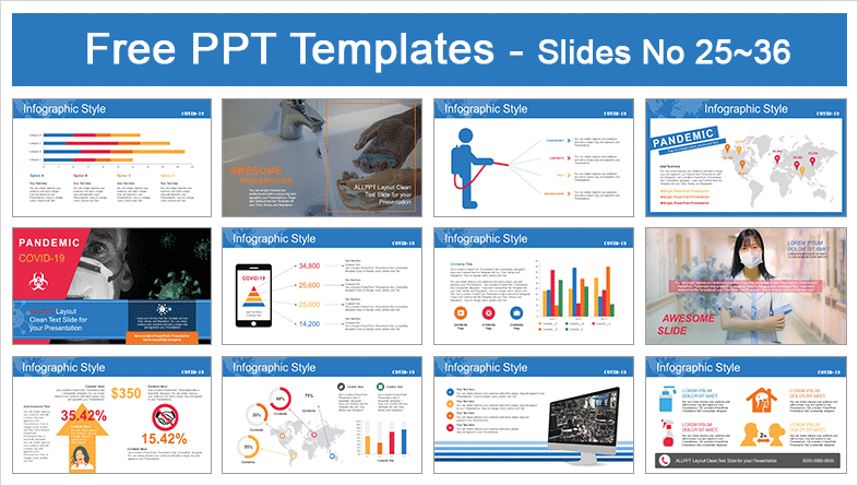  Pandemic Covid-19 PowerPoint Templates 