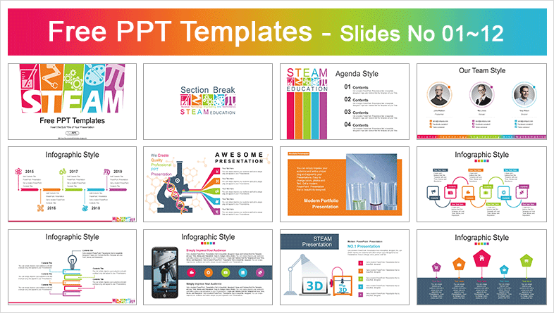  Steam Education PowerPoint Templates			 